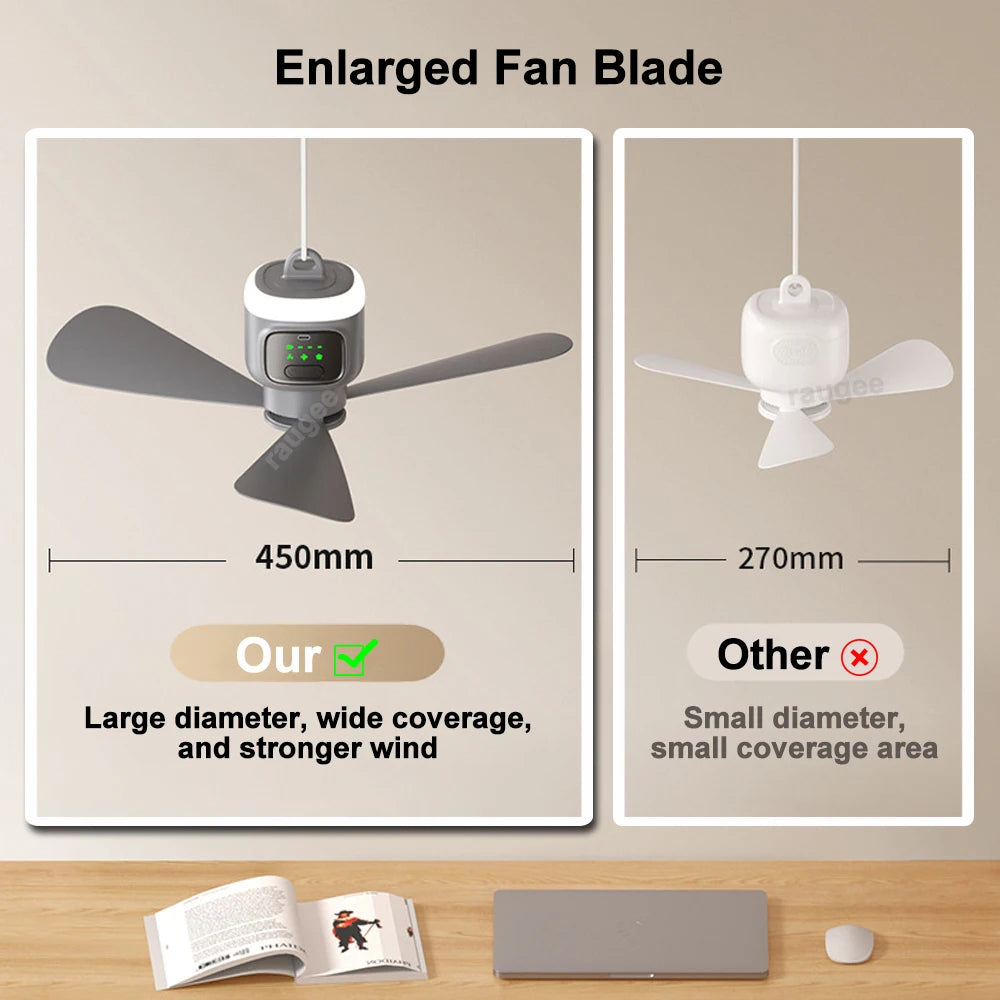 Ventilateur de plafond portable